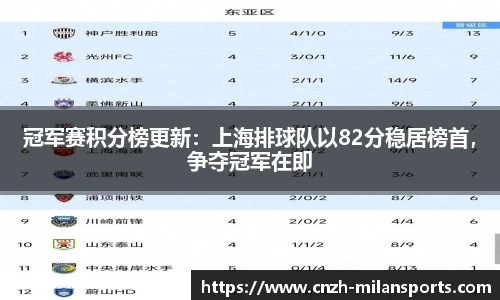 米兰体育注册登录